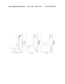 Filtered ASE Swept Source for OCT Medical Imaging diagram and image