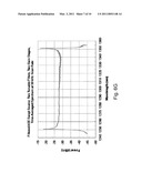 Filtered ASE Swept Source for OCT Medical Imaging diagram and image