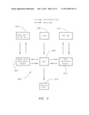 UNIQUE MARK AND METHOD TO DETERMINE CRITICAL DIMENSION UNIFORMITY AND REGISTRATION OF RETICLES COMBINED WITH WAFER OVERLAY CAPABILITY diagram and image