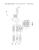 UNIQUE MARK AND METHOD TO DETERMINE CRITICAL DIMENSION UNIFORMITY AND REGISTRATION OF RETICLES COMBINED WITH WAFER OVERLAY CAPABILITY diagram and image