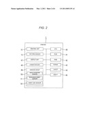 PRINTING APPARATUS diagram and image