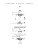 Printing system diagram and image