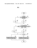 Printing system diagram and image