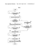 Printing system diagram and image