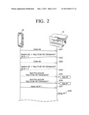 Image forming apparatus and method thereof diagram and image