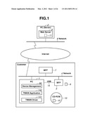 INFORMATION PROCESSING APPARATUS, INFORMATION PROCESSING METHOD, AND PROGRAM diagram and image