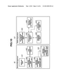 INFORMATION PROCESSING APPARATUS, INFORMATION PROCESSING METHOD, AND PROGRAM diagram and image