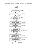 INFORMATION PROCESSING APPARATUS, INFORMATION PROCESSING METHOD, AND PROGRAM diagram and image