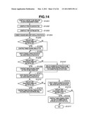 INFORMATION PROCESSING APPARATUS, INFORMATION PROCESSING METHOD, AND PROGRAM diagram and image