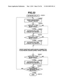 INFORMATION PROCESSING APPARATUS, INFORMATION PROCESSING METHOD, AND PROGRAM diagram and image