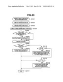 INFORMATION PROCESSING APPARATUS, INFORMATION PROCESSING METHOD, AND PROGRAM diagram and image