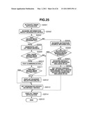 INFORMATION PROCESSING APPARATUS, INFORMATION PROCESSING METHOD, AND PROGRAM diagram and image