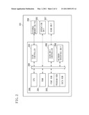 IMAGE FORMING APPARATUS AND CONTROL METHOD THEREFORAND STORAGE MEDIUM diagram and image