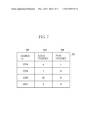 IMAGE FORMING APPARATUS AND CONTROL METHOD THEREFORAND STORAGE MEDIUM diagram and image