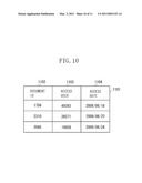 IMAGE FORMING APPARATUS AND CONTROL METHOD THEREFORAND STORAGE MEDIUM diagram and image