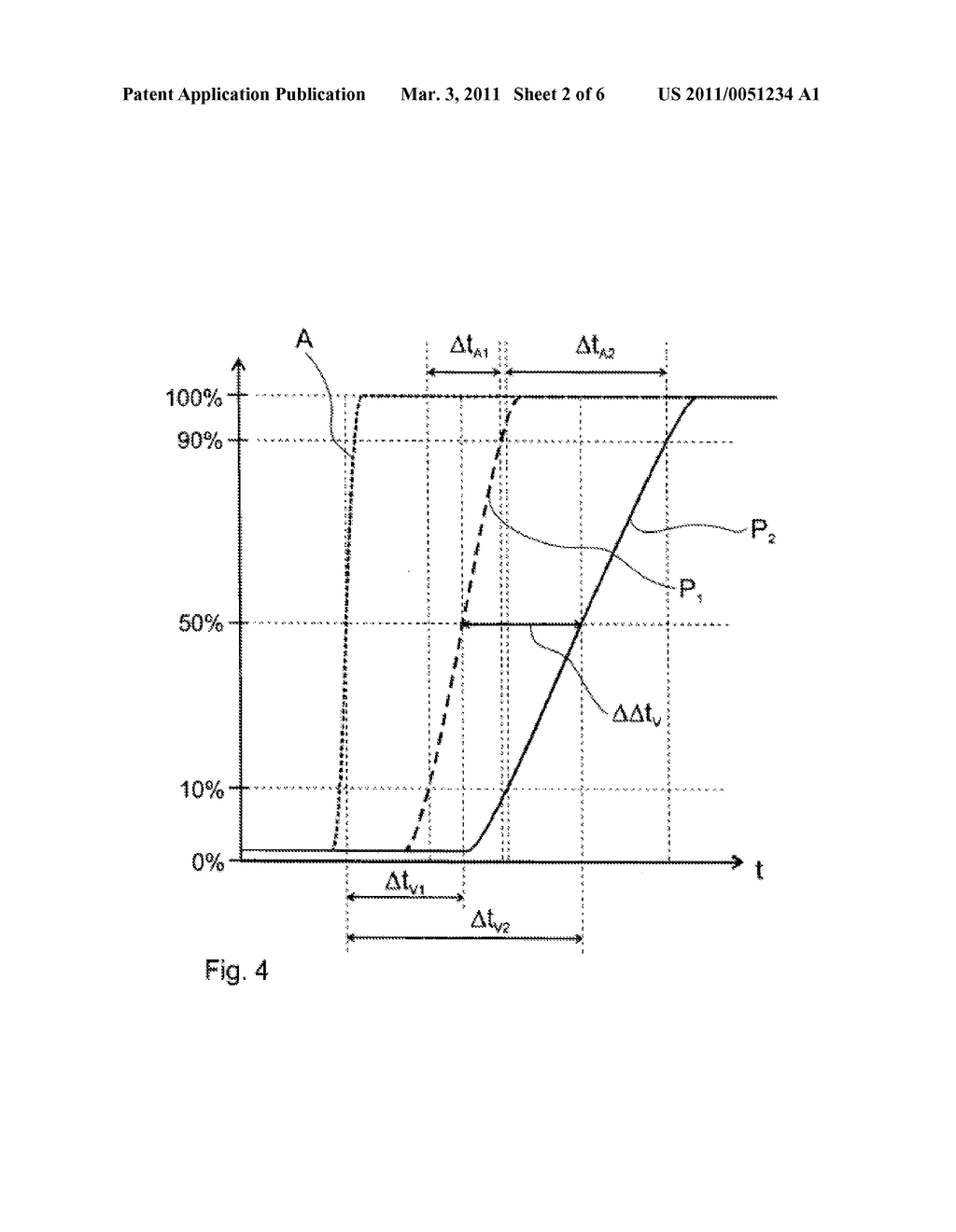 LASER SCANNING MICROSCOPE HAVING VARIABLE LIGHT INTENSITY AND CONTROL METHOD FOR THE SAME - diagram, schematic, and image 03