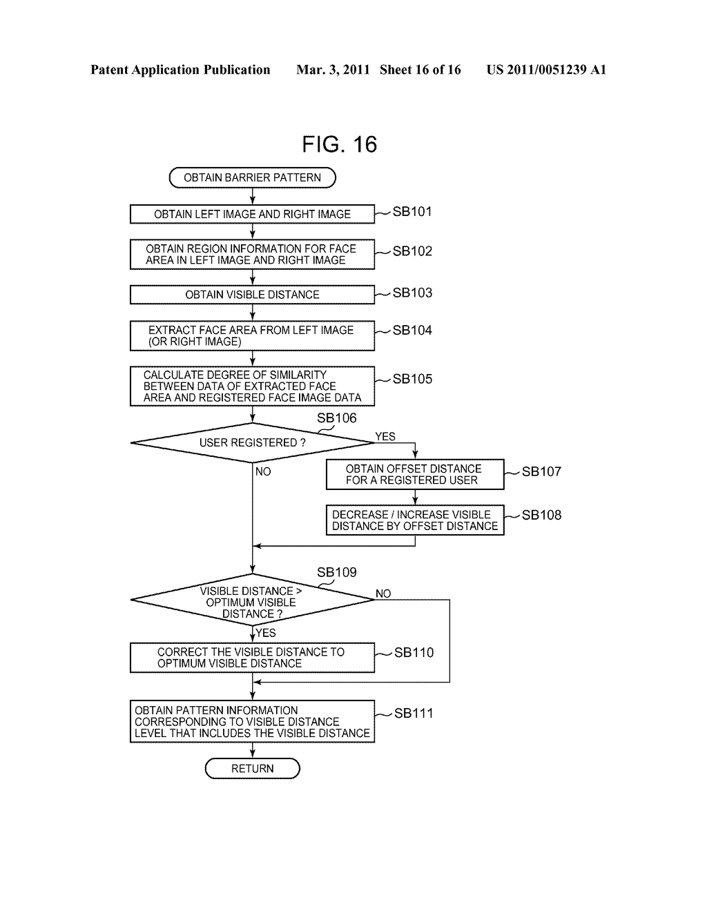 THREE DIMENSIONAL DISPLAY DEVICE AND METHOD OF CONTROLLING PARALLAX BARRIER - diagram, schematic, and image 17