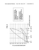 OPTICAL ELEMENT AND METHOD FOR PRODUCING THE SAME diagram and image