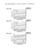 OPTICAL ELEMENT AND METHOD FOR PRODUCING THE SAME diagram and image