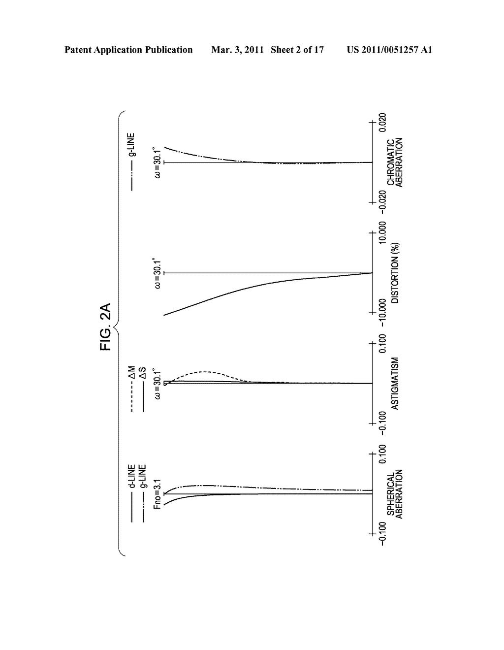 ZOOM LENS AND IMAGE PICKUP APPARATUS INCLUDING THE SAME - diagram, schematic, and image 03