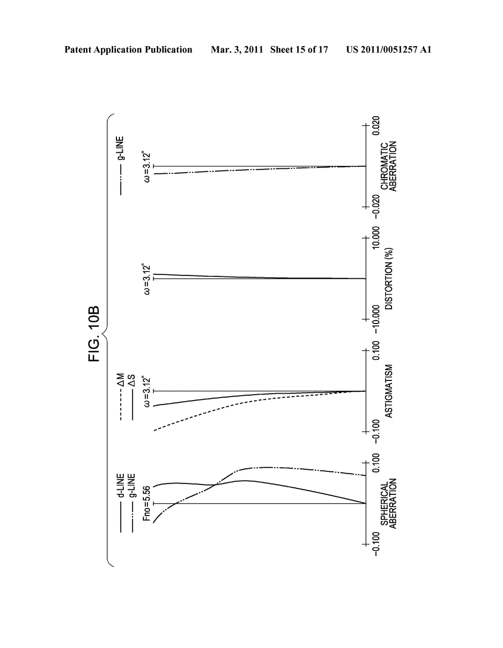 ZOOM LENS AND IMAGE PICKUP APPARATUS INCLUDING THE SAME - diagram, schematic, and image 16