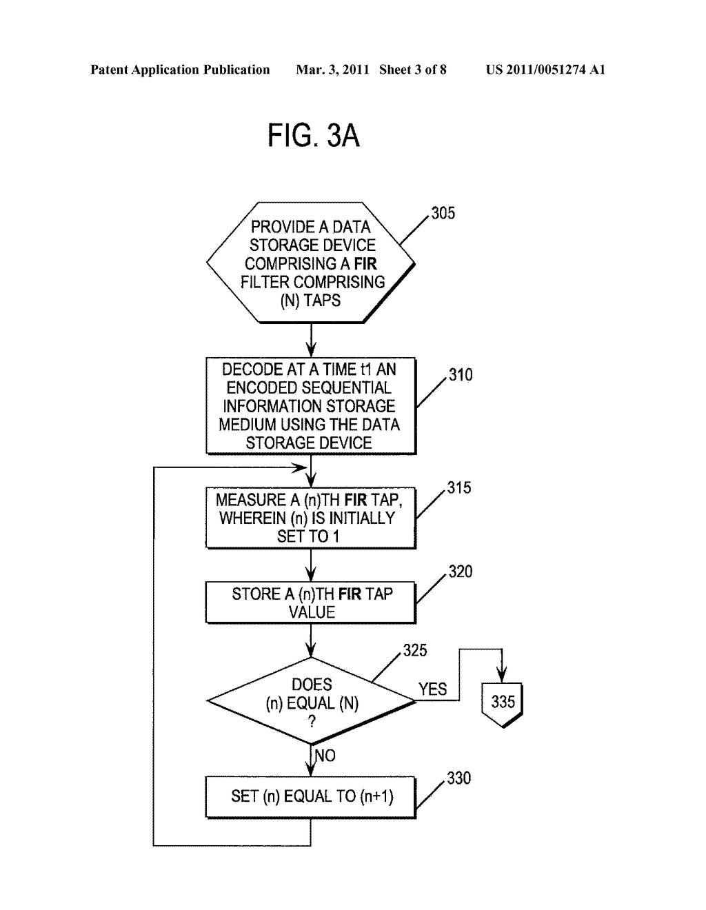 METHOD TO EVALUATE A DATA STORAGE DEVICE USING MAGNETIC SPACING LOSSES - diagram, schematic, and image 04