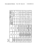 CONDUCTING POLYMER MEMBRANE, METHOD OF MANUFACTURING CONDUCTING POLYMER MEMBRANE, AND ELECTRONIC DEVICE diagram and image