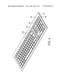 Keyboard diagram and image