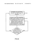 SYSTEM FOR MINIMIZING MECHANICAL AND ACOUSTICAL FAN NOISE COUPLING diagram and image