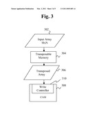 CONTENT ADDRESSABLE MEMORY ARRAY WRITING diagram and image