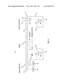 ARRAY ARCHITECTURE AND OPERATION FOR MAGNETIC RACETRACK MEMORY diagram and image