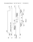 ARRAY ARCHITECTURE AND OPERATION FOR MAGNETIC RACETRACK MEMORY diagram and image