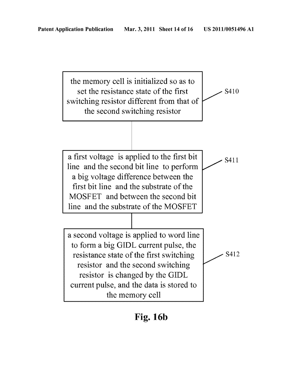 Resistive Random Access Memory and the Method of Operating the Same - diagram, schematic, and image 15