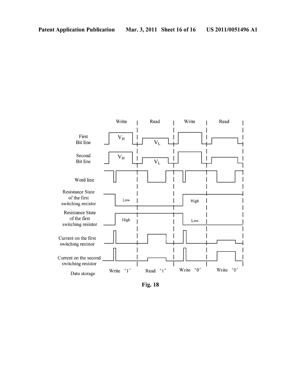 Resistive Random Access Memory and the Method of Operating the Same - diagram, schematic, and image 17