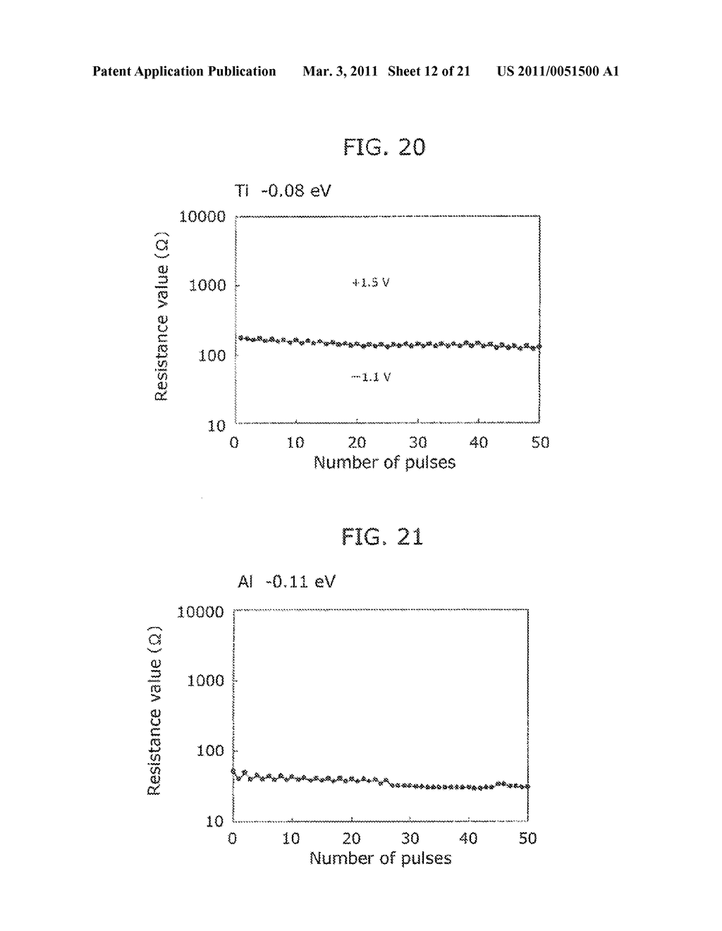 NONVOLATILE MEMORY ELEMENT AND NONVOLATILE MEMORY DEVICE - diagram, schematic, and image 13