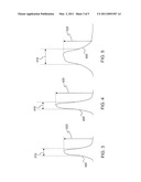 MAINTENANCE PROCESS TO ENHANCE MEMORY ENDURANCE diagram and image