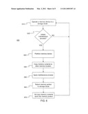 MAINTENANCE PROCESS TO ENHANCE MEMORY ENDURANCE diagram and image