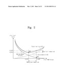 NONVOLATILE MEMORY DEVICE, MEMORY SYSTEM INCORPORATING SAME, AND METHOD OF OPERATING SAME diagram and image