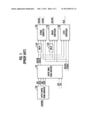 DATA OUTPUT CONTROL CIRCUIT OF A DOUBLE DATA RATE (DDR) SYNCHRONOUS SEMICONDUCTOR MEMORY DEVICE RESPONSIVE TO A DELAY LOCKED LOOP (DLL) CLOCK diagram and image