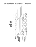 DATA OUTPUT CONTROL CIRCUIT OF A DOUBLE DATA RATE (DDR) SYNCHRONOUS SEMICONDUCTOR MEMORY DEVICE RESPONSIVE TO A DELAY LOCKED LOOP (DLL) CLOCK diagram and image