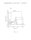 REFERENCE LEVEL GENERATION WITH OFFSET COMPENSATION FOR SENSE AMPLIFIER diagram and image