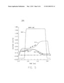 REFERENCE LEVEL GENERATION WITH OFFSET COMPENSATION FOR SENSE AMPLIFIER diagram and image