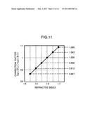 MANUFACTURING METHOD FOR OPTICAL RECORDING MEDIUM, OPTICAL RECORDING MEDIUM, OPTICAL INFORMATION DEVICE, AND INFORMATION REPRODUCING METHOD diagram and image