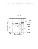 MANUFACTURING METHOD FOR OPTICAL RECORDING MEDIUM, OPTICAL RECORDING MEDIUM, OPTICAL INFORMATION DEVICE, AND INFORMATION REPRODUCING METHOD diagram and image