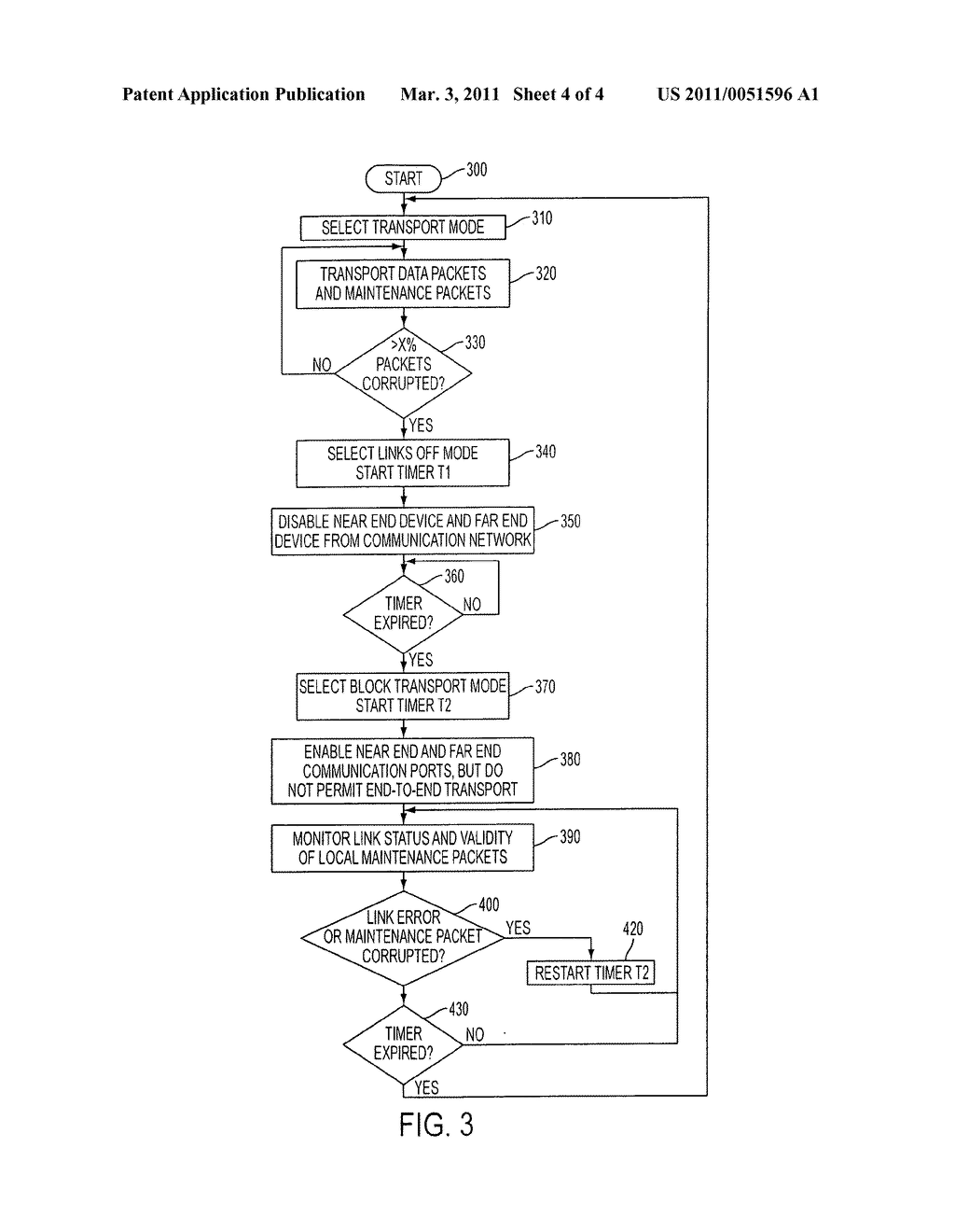 SYSTEM AND METHOD FOR ENHANCEMENT OF ETHERNET LINK LOSS FORWARDING - diagram, schematic, and image 05