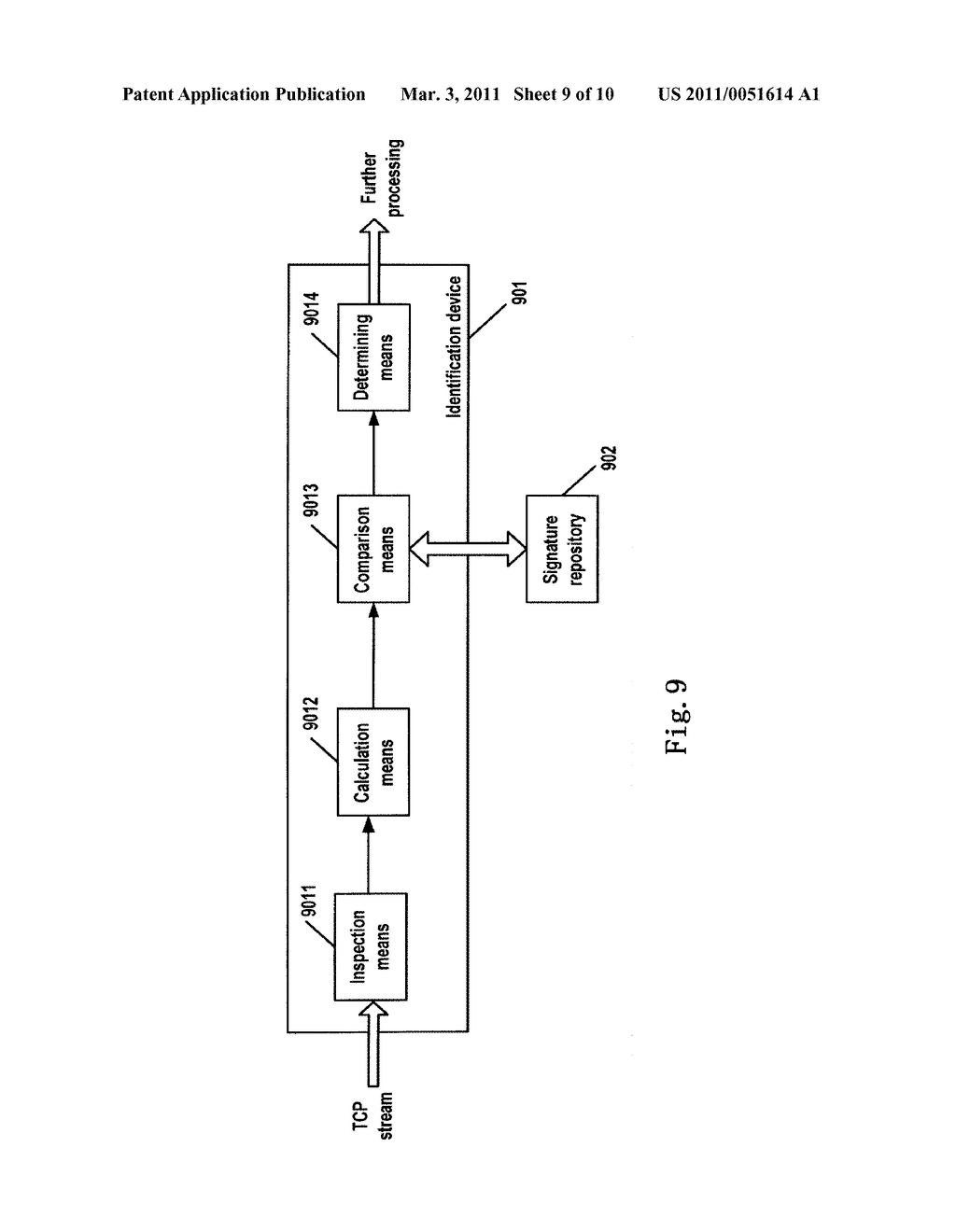 METHOD AND DEVICE OF IDENTIFYING THE PAYLOAD OF A DATA PACKET IN A TCP STREAM - diagram, schematic, and image 10