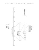 APPARATUS AND METHOD FOR TRANSCEIVING SIGNALS USING FRAME STRUCTURE IN WIRELESS COMMUNICATION SYSTEM diagram and image