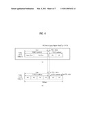 APPARATUS AND METHOD FOR TRANSCEIVING SIGNALS USING FRAME STRUCTURE IN WIRELESS COMMUNICATION SYSTEM diagram and image