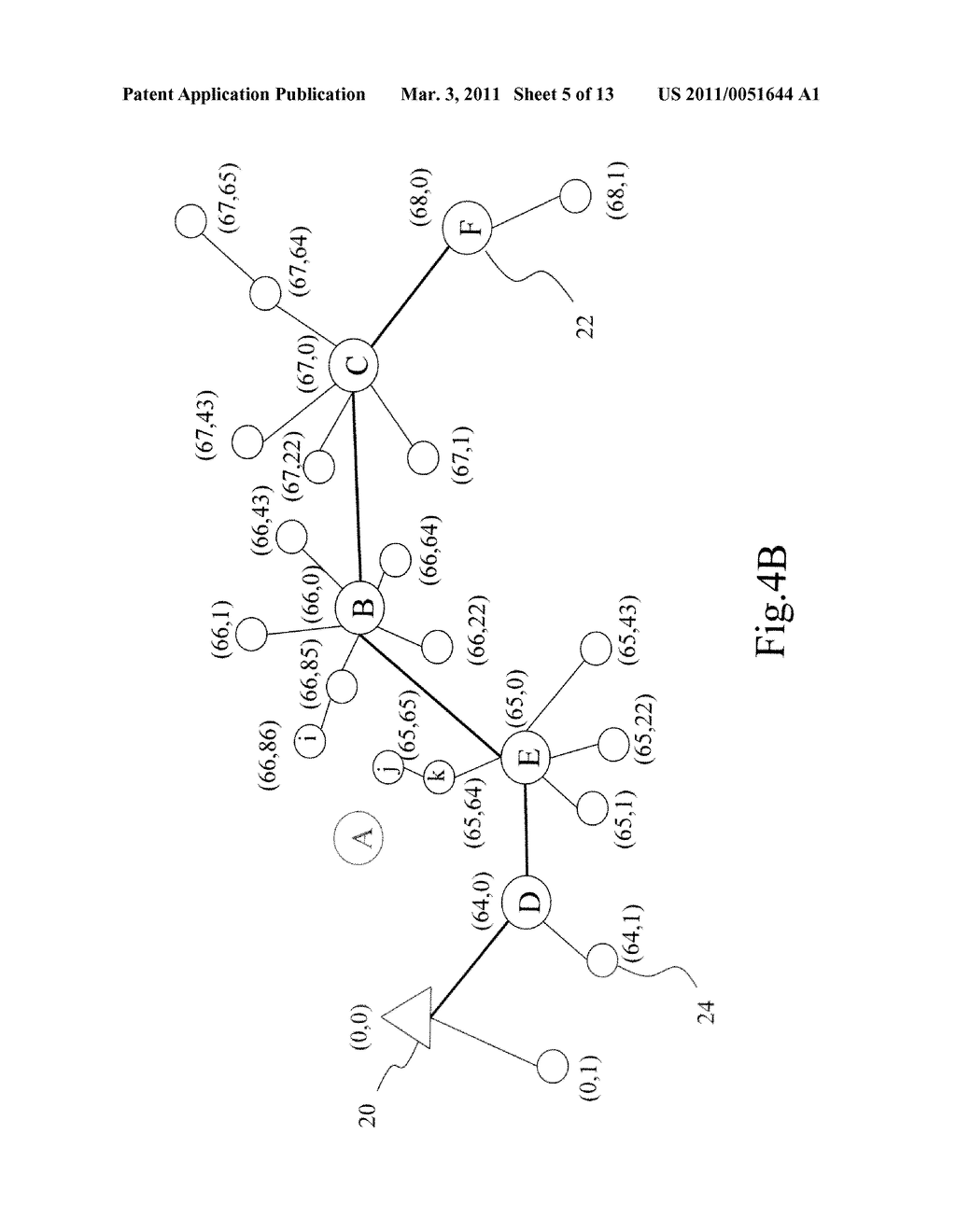 POWER-EFFICIENT BACKBONE-ORIENTED WIRELESS SENSOR NETWORK, METHOD FOR CONSTRUCTING THE SAME AND METHOD FOR REPAIRING THE SAME - diagram, schematic, and image 06