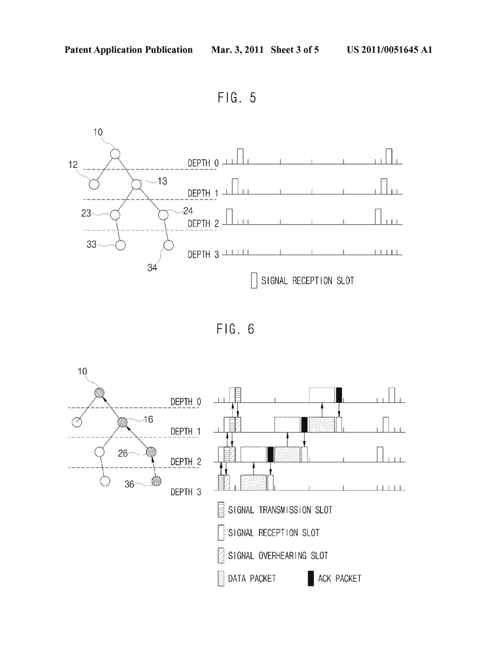 SENSOR NETWORK SYSTEM AND COMMUNICATION METHOD THEREOF - diagram, schematic, and image 04